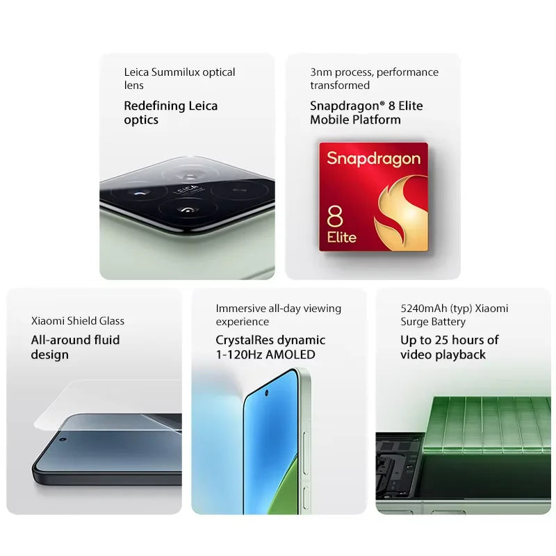Xiaomi 15 Global Version 6.36"