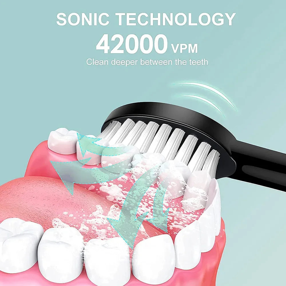 Xiaomi Electric Toothbrush Rechargeable USB 6
