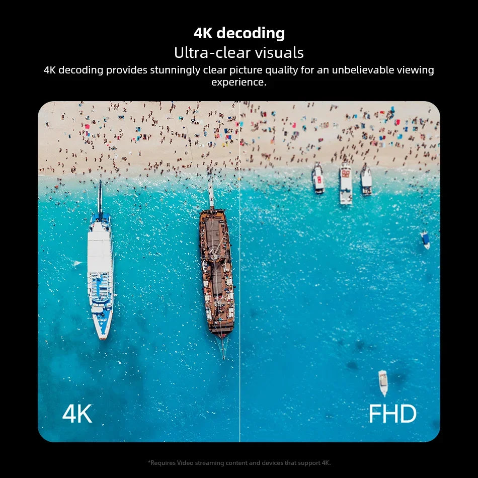 Xiaomi TV Stick 4K 2nd Gen 2025
