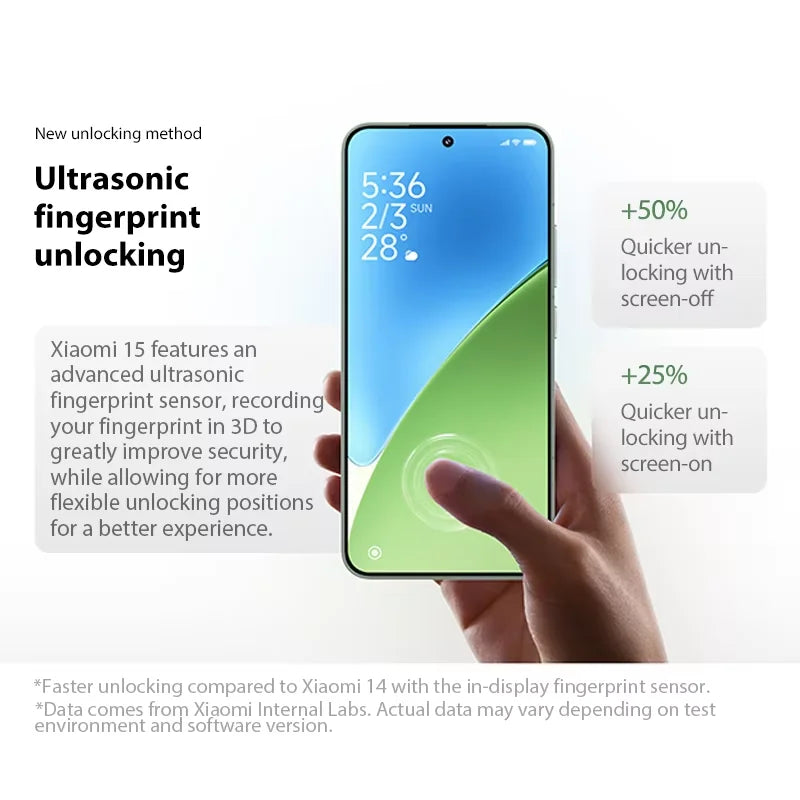 Xiaomi 15 Global Version 6.36"