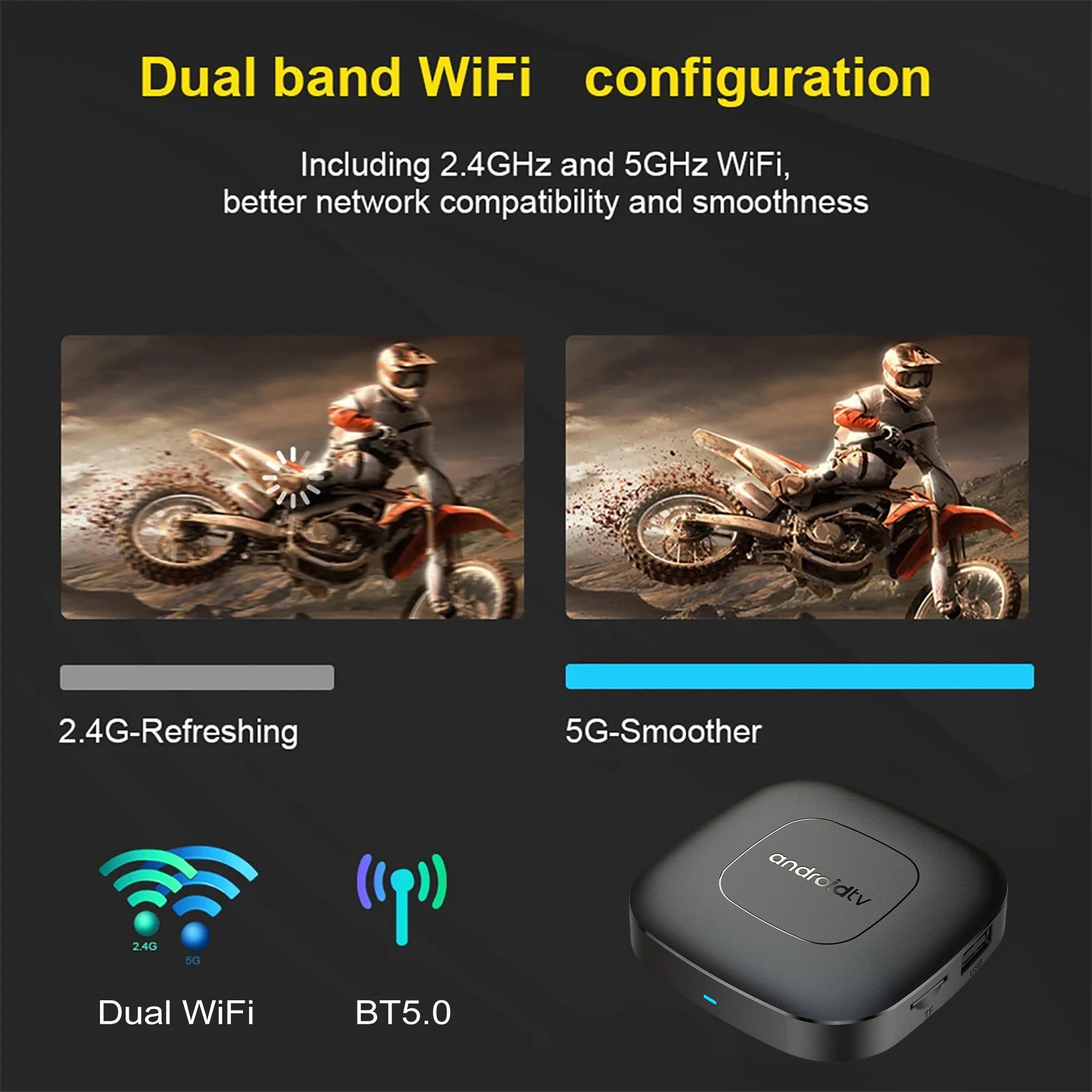Android16 Smart Home Theater TV Box