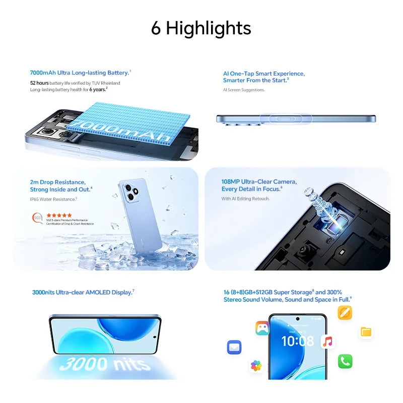New Global Version HONOR X8d 4G 8GB+256GB