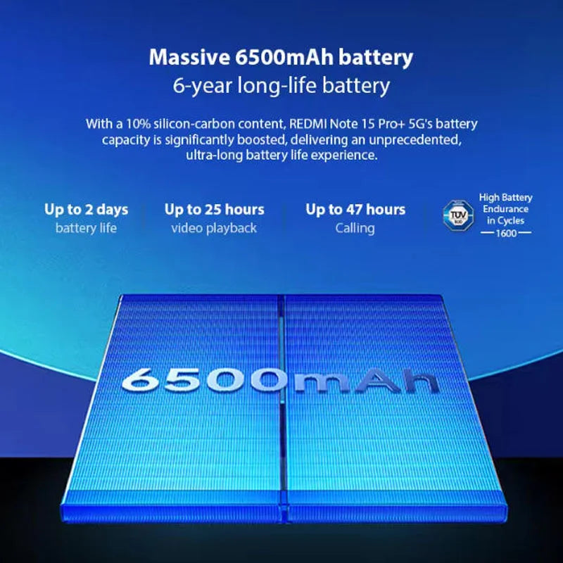 Xiaomi Redmi Note 15 Pro+ 5G