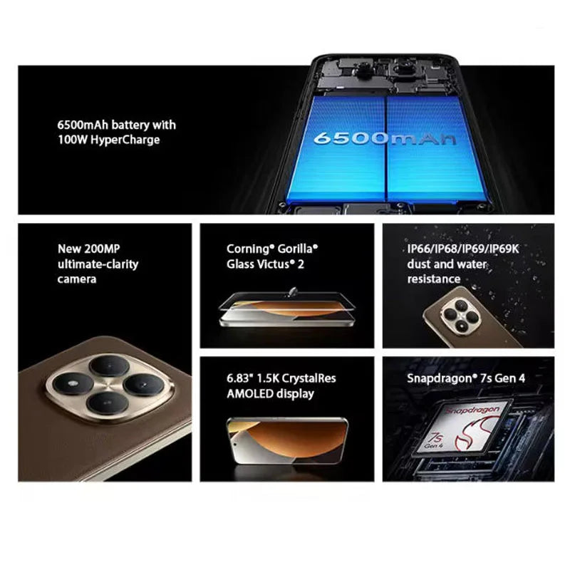 Xiaomi Redmi Note 15 Pro+ 5G