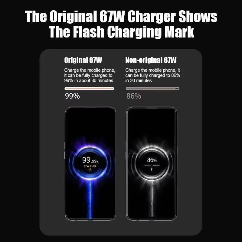 Turbo Original Xiaomi 67W Charger