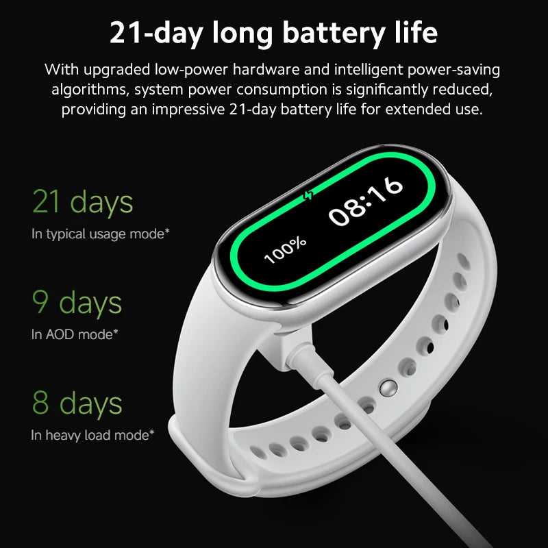 Global Version Xiaomi Smart Band 10 Bracelets 1.72"