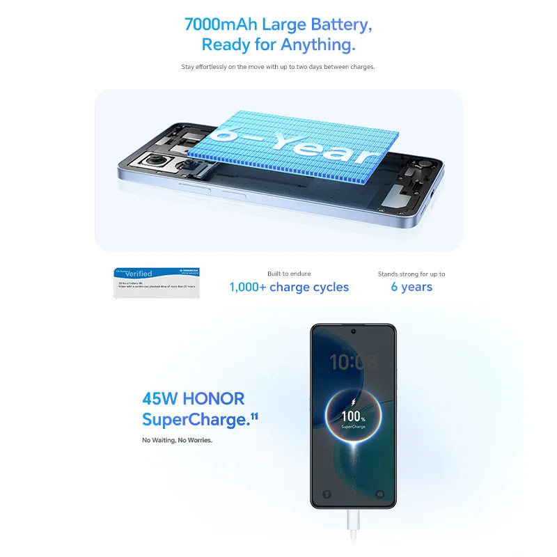 New Global Version HONOR X8d 4G 8GB+256GB