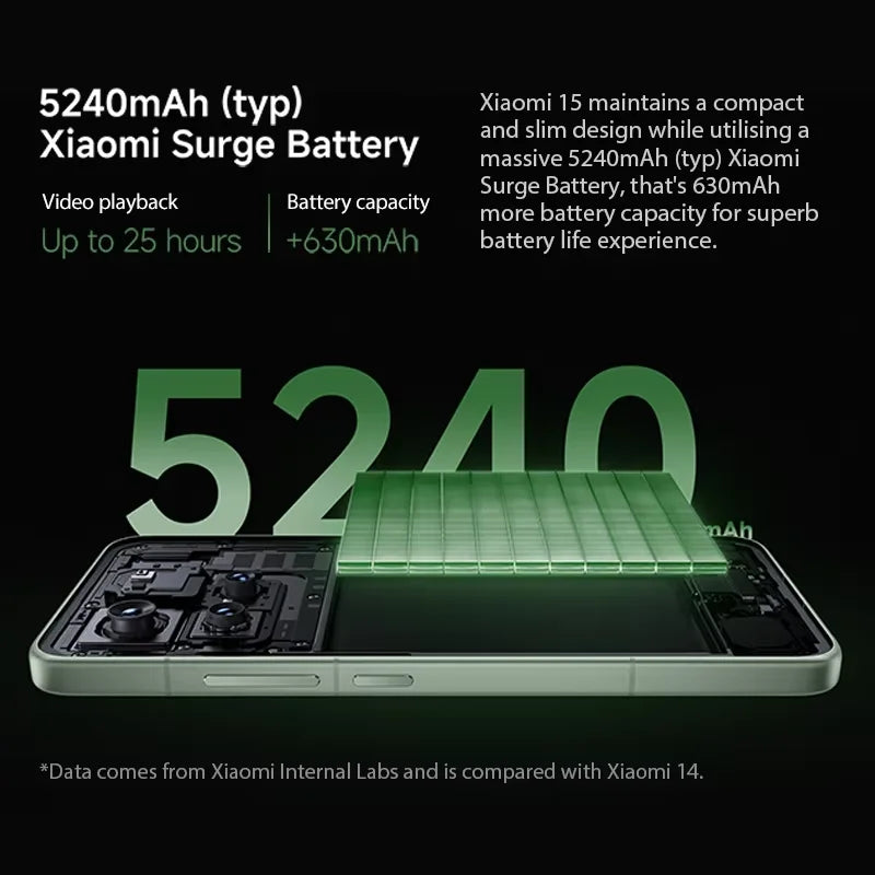 Xiaomi 15 Global Version 6.36"